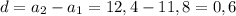 d= a_{2}-a_{1}=12,4-11,8=0,6