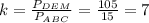 k= \frac{P_{DEM}}{P_{ABC}} = \frac{105}{15}=7