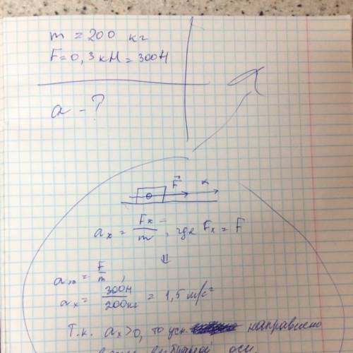 На вагонетку массой 200 кг действует сила 0,3 кн. определите ускорение вагонетки