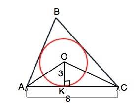 Утрикутнику abc вписано коло з центром у точці о,яке дотикається до сторони ac=8cм у точці к, ок=3см