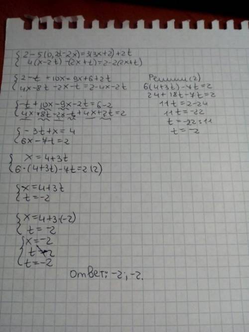 Реши систему уравнений методом подстановки. {2−5(0,2t−2x)=3(3x+2)+2t {4(x−2t)−(2x+t)=2−2(2x+t) )