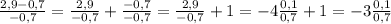 \frac{2,9-0,7}{-0,7} = \frac{2,9}{-0,7} + \frac{-0,7}{-0,7} = \frac{2,9}{-0,7} +1= -4 \frac{0,1}{0,7}+1=-3 \frac{0,1}{0,7}