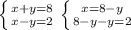 \left \{ {{x+y=8} \atop {x-y=2}} \right. \left \{ {{x=8-y} \atop {8-y-y=2}} \right.