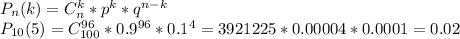 P_n(k)=C^k_n*p^k*q^{n-k}\\ P_{10}(5)=C^{96}_{100}*0.9^{96}*0.1^4=3921225*0.00004*0.0001=0.02