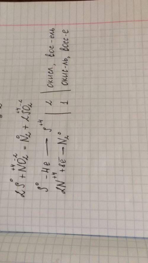 Окислительно-восстановительные реакции s+no2=so2+n2