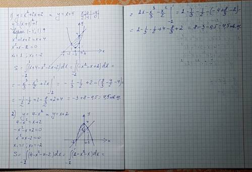 Найдите площадь фигуры, ограниченной линиями: 1) y=x²+2x+2 и y=x+4 2) y=4-x² и y=x+2