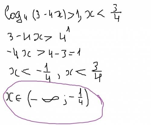 Решите неравенство log4(3-4x)> 1