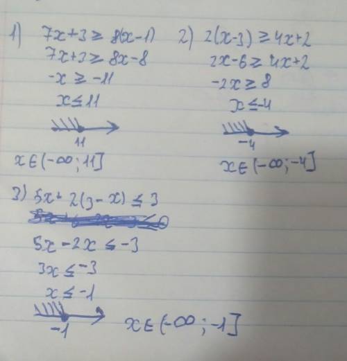 Решите: 7x+3 больше или равно 8(x-1) 2(x-3)больше или равно 4x+2 5x+2(3-x)меньше или равно 3