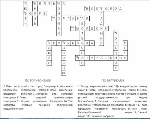 По горизонтали 2.река, на которой стоит город владимир4.имя князя владимиро- суздальской земли6.слой