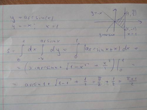 Найти площадь фигуры ограниченной линиями: y=arcsin(x); y=-x; x=1