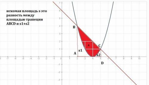 Хоть с чем-то вариант 1 1. для функции f(x) = 2x-4x3+2 найдите: a. множество всех первообразных; b.