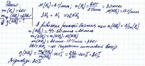 Зводню масою 60г і відповідної кількості азоту синтезували аміак масою 272г. яка масова частка виход