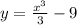 y= \frac{x^3}{3} -9