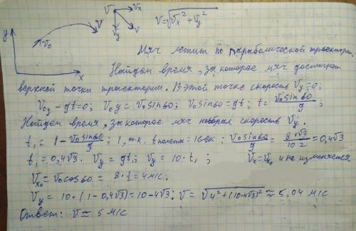 Решить аналитическим без иных соображений: баскетболист бросает мяч в кольцо. скорость мяча после бр