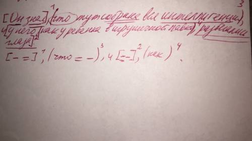 Подчеркните грамматическую основу и составьте схему предложения ( просто грам. основа и круглые и кв