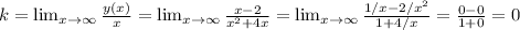 k= \lim_{x \to \infty} \frac{y(x)}{x} = \lim_{x \to \infty} \frac{x - 2}{x^2 + 4x} = \lim_{x \to \infty} \frac{1/x-2/x^2}{1+4/x}= \frac{0-0}{1+0} =0