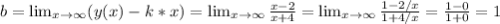 b= \lim_{x \to \infty} (y(x)-k*x)= \lim_{x \to \infty} \frac{x-2}{x+4}= \lim_{x \to \infty} \frac{1-2/x}{1+4/x} = \frac{1-0}{1+0} =1