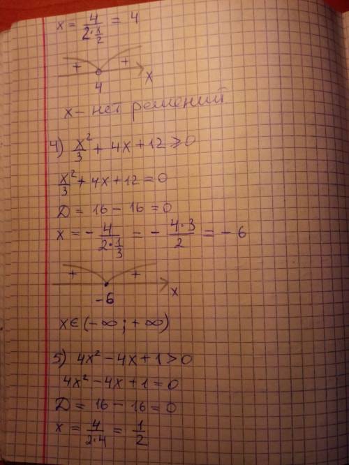 Решить неравенство, нужно 1) x²-6x+9> 0 2) x²+24x+144≤0 3) 1/2x²-4x+8< 0 4)1/3x²+4x+12≥0 5) 4x