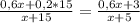 \frac{0,6x+0,2*15}{x+15}= \frac{0,6x+3}{x+5}