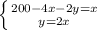 \left \{ {{200-4x-2y=x} \atop {y=2x}} \right.