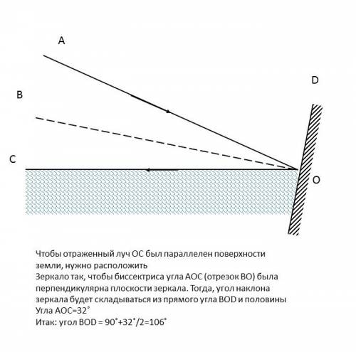 Солнечные лучи на землю под углом 32 к ее поверхности.под каким углом к горизонту нужно расположить