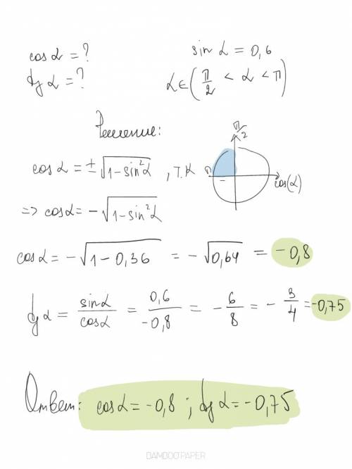 Найдите cos a и tg a если sin a=0.6 и π/2