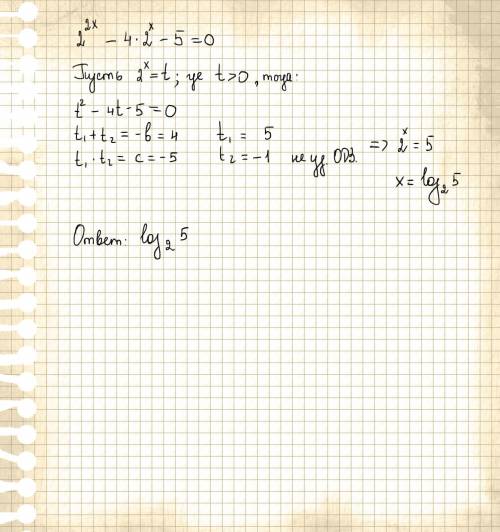 Решите, , показательное уравнение 2^2x-4*2(^x) -5=0