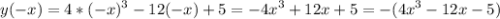 \displaystyle y(-x)=4*(-x)^3-12(-x)+5=-4x^3+12x+5=-(4x^3-12x-5)