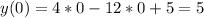 \displaystyle y(0)=4*0-12*0+5=5