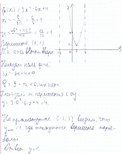 Найти наименьшее значение функции f(×)=3x2-6x+4 на промежутке хэ[-3; 3]