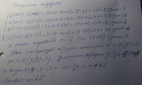 Решить пример |2|x+1|-3|x-2|| = x-5