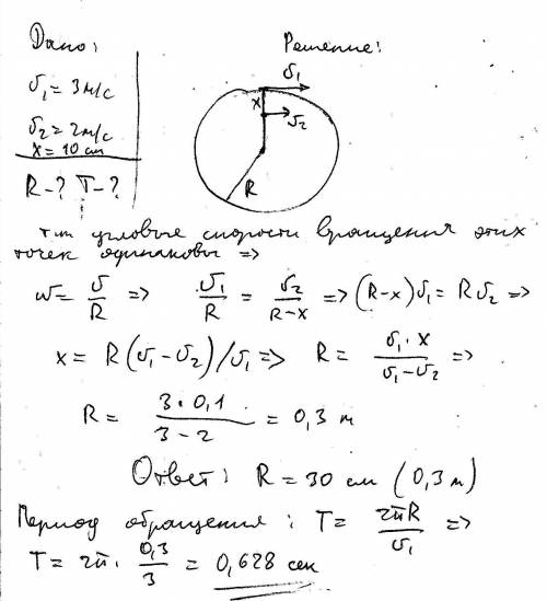 Линейная скорость точек окружности вращающегося равна 3м/с,а точек находящихся на расстоянии на 10 с