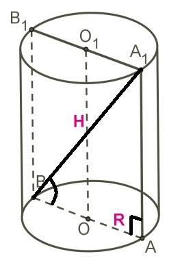 Диагональ осевого сечения прямого круговорота цилиндра равна 16 см и составляет с плоскостью основан