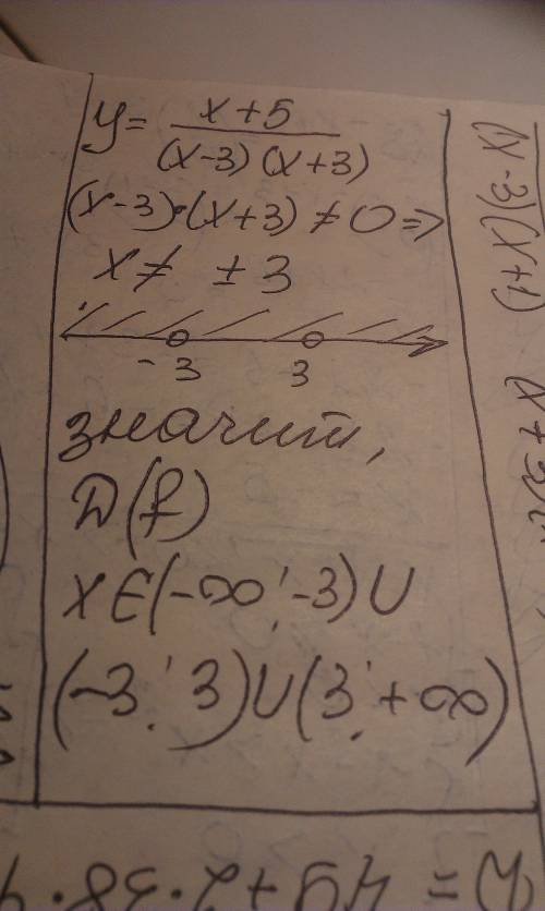 Y= x+0.5 (x-3)(x+3) найдите область определения