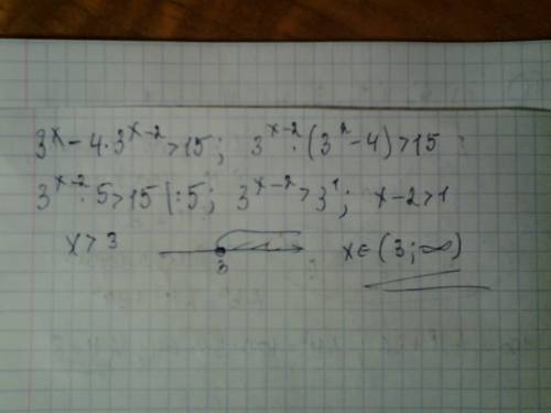 Решить неравенство (3^x)-4*3^(x-2)> 15