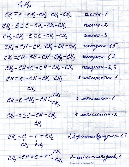 C6h10 структурной формулы всех изомеров