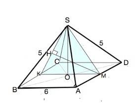 Вправильной четырёхугольной пирамиде sabcd (с вершиной s) сторона основания равна 6, а боковое ребро