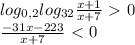 log_{0,2}log_{32} \frac{x+1}{x+7} \ \textgreater \ 0\\ \frac{-31x-223}{x+7} \ \textless \ 0\\