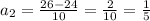 a _{2} = \frac{26-24}{10} = \frac{2}{10} = \frac{1}{5}