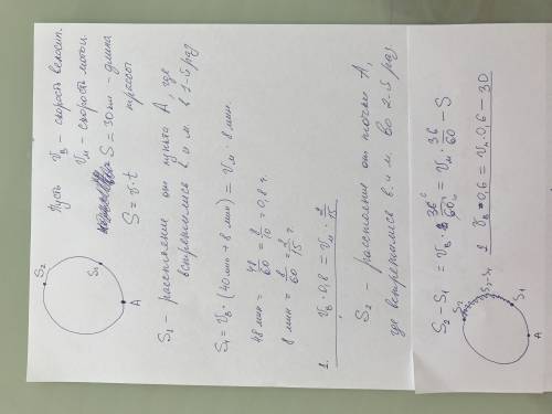 Из пункта a круговой трассы выехал велосипедист, а через 40 минут следом за ним отправился мотоцикли