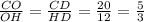 \frac{CO}{OH} = \frac{CD}{HD}= \frac{20}{12} =\frac{5}{3}