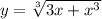 y= \sqrt[3]{3x+x^3}