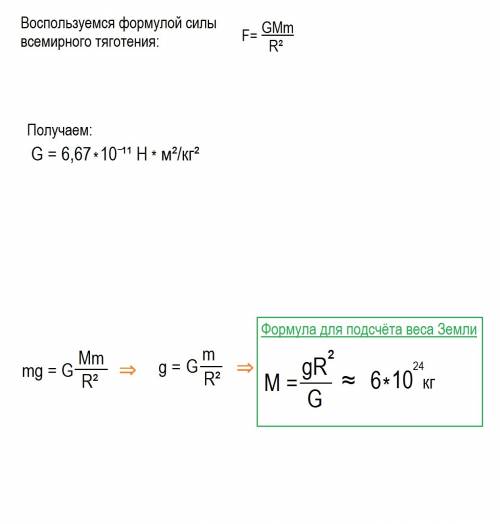 Обьясните , каким образом можно подсчитать массу земли