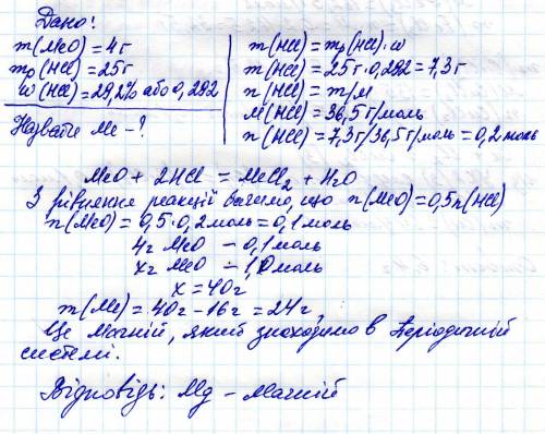 На взаємодію з оксидом двовалентного металу масою 4 г витрачено 25 г хлоридної кислоти з масовою час