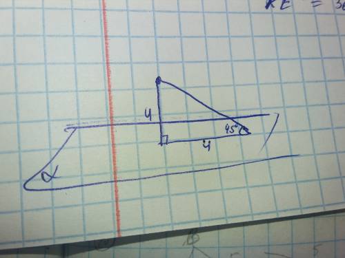 Точка находится на расстоянии 4 см от плоскости a. из этой токи проведена наклонная, образующая с пр