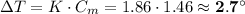 \Delta T = K \cdot C_{m} = 1.86 \cdot 1.46 \approx \bf{2.7^{\circ}}