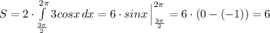 S=2\cdot \int \limits _{\frac{3\pi}{2}}^{2\pi }3cosx\, dx=6\cdot sinx\, \Big |_{\frac{3\pi}{2}}^{2\pi }=6\cdot (0-(-1))=6