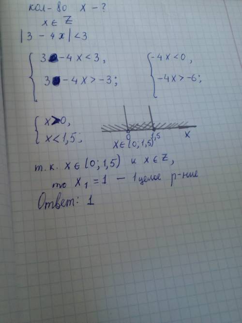 Найти количество целых решений неравенства i3-4xi< 3