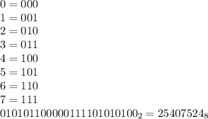 0=000\\1=001\\2=010\\3=011\\4=100\\5=101\\6=110\\7=111\\010101100000111101010100_2=25407524_8