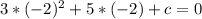 3*(-2)^2+5*(-2)+c=0
